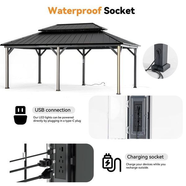12'x20' Aluminium Pavillon mit Hardtop für alle Jahreszeiten
